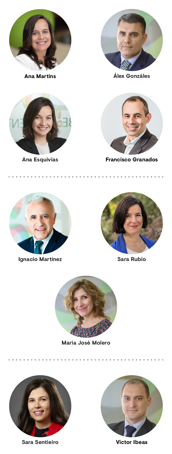 Explora Equipo de Dirección de Grünenthal en España
