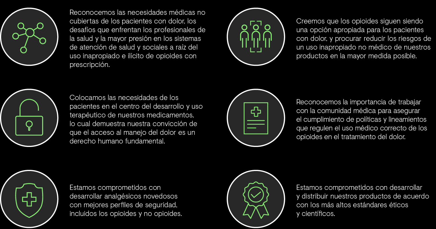Nuestros compromisos 