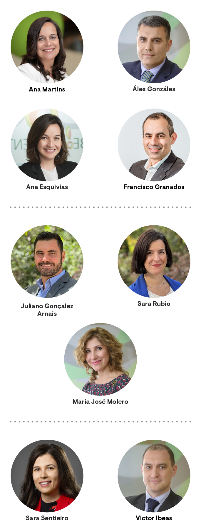 Explora Equipo de Dirección de Grünenthal en España