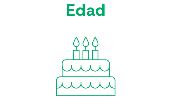 Edad