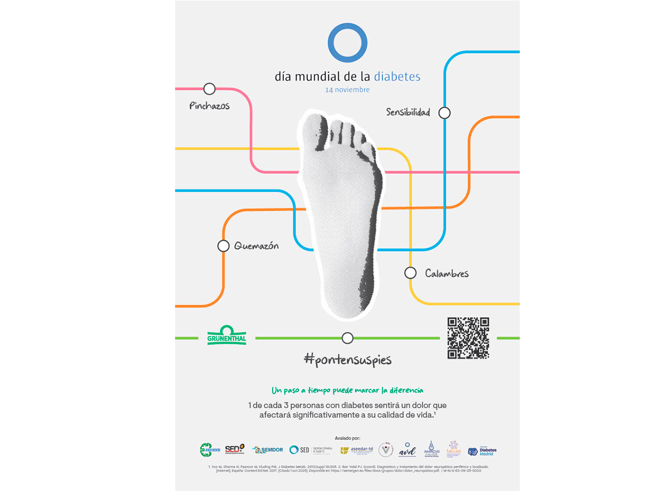 No me llames Dolores… llámame, Dolor Neuropático Diabético